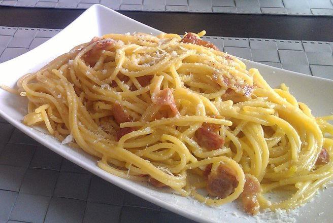 Spaghetti Carbonara